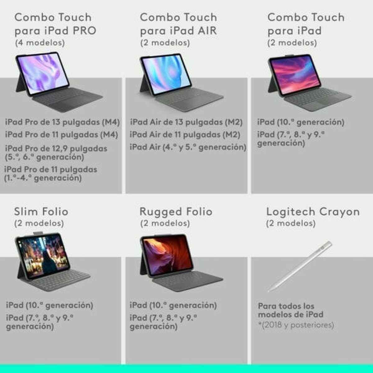Case til tablet og tastatur Logitech 920-012772 Grafit QWERTY